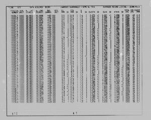 Primary view of object titled '[Lawrence Quadrangle: Average Record Data Listings]'.