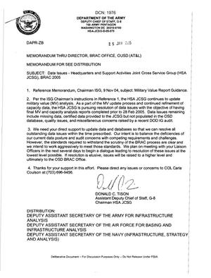 Memo on Data Issues - Headquarters and Support Activities Joint Cross Service Group (HSA JCSG) BRAC 2005