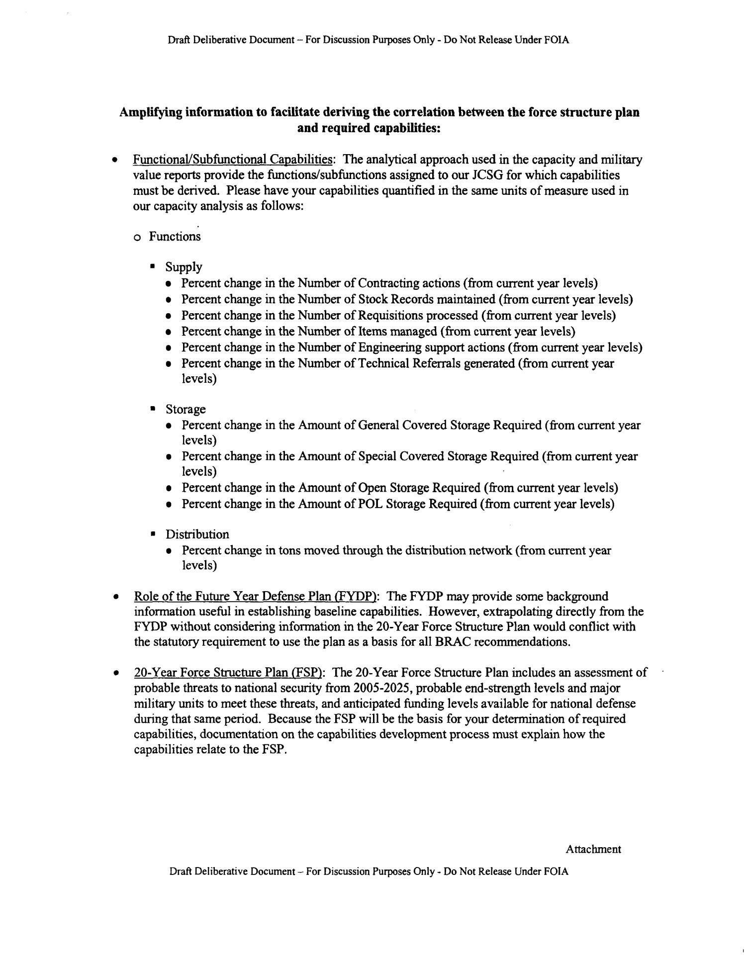 Memo concerning 20 - Year Force Structure Plan Capabilities
                                                
                                                    [Sequence #]: 3 of 3
                                                
