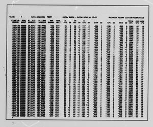 Primary view of object titled '[Raton Quadrangle: Average Record Data Listings]'.