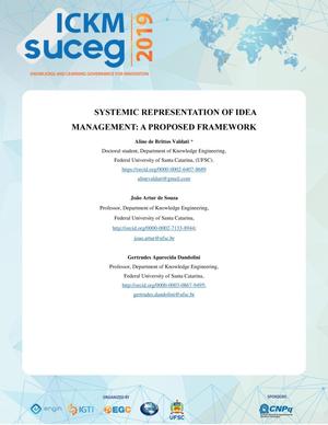 Systemic Representation of Idea Management: A Proposed Framework