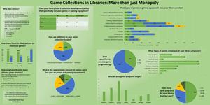 Game Collections in Libraries: More than just Monopoly
