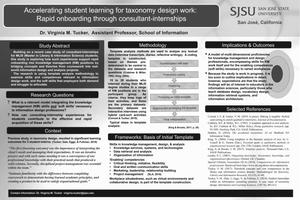 Primary view of object titled 'Accelerating student learning for taxonomy design work: Rapid onboarding through consultant-internships'.