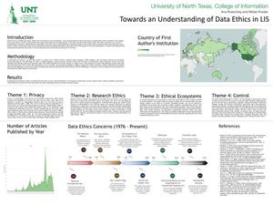 Towards an Understanding of Data Ethics in LIS