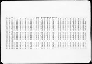 National Uranium Resource Evaluation: Green Bay Quadrangle, Wisconsin: Appendix B: Table of Chemical Analyses