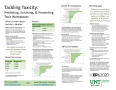 Poster: Tackling Toxicity: Predicting, Surviving, & Preventing Toxic Workplac…