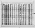 Thumbnail image of item number 4 in: '[Dyersburg Quadrangle: Single Record Data Listings]'.