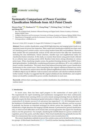 Systematic Comparison of Power Corridor Classification Methods from ALS Point Clouds