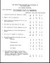 Thumbnail image of item number 1 in: '[1990 NTIEVA Summer Institute Questionnaire Responses]'.