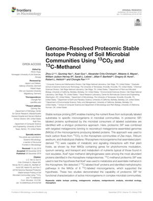 Genome-Resolved Proteomic Stable Isotope Probing of Soil Microbial Communities Using 13CO2 and 13C-Methanol