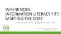 Primary view of Where Does Information Literacy Fit? Mapping The Core