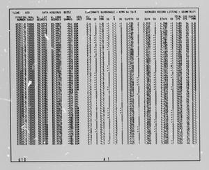 Primary view of object titled '[Cincinnati Quadrangle: Average Record Data Listings]'.