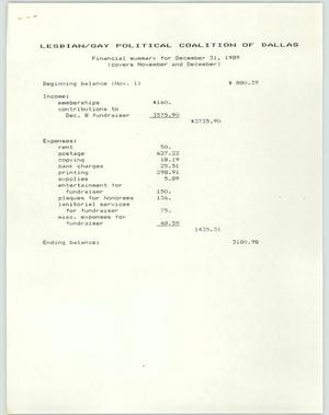 [1989 financial summaries]