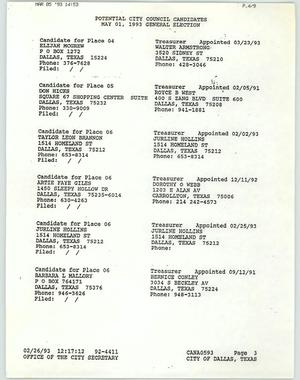 [Election candidates' contact information dated May 1, 1993]