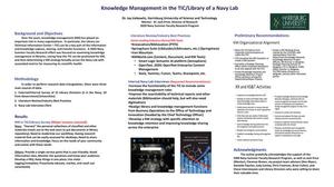 Primary view of object titled 'Knowledge Management in the Technical Information Center/Library of a Navy Lab and as a Whole, as well as Metrics to Measure the Scientific Health of a R&D Center'.
