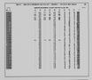 Dataset: Table B-4. Tabulation of Supplementary Analytical Data ---Sediments--…