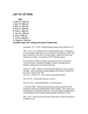 List of Letters