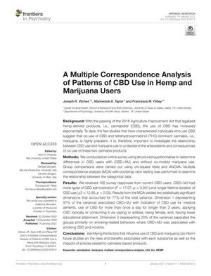 A Multiple Correspondence Analysis of Patterns of CBD Use in Hemp and Marijuana Users