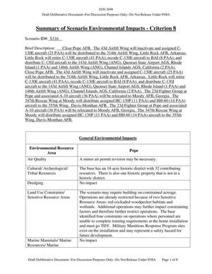 Summary of Environmental Impact report Pope Air Force Base