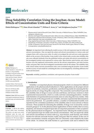 Drug Solubility Correlation Using the Jouyban–Acree Model: Effects of Concentration Units and Error Criteria