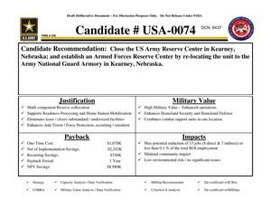 Candidate Recommendation - USA -0074 - Attachment to March 10 Infrastructure Executive Council Meeting