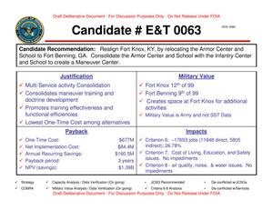 Candidate Recommendation - E&T 0063 - Attachment to March 21 Infrastructure Executive Council Meeting