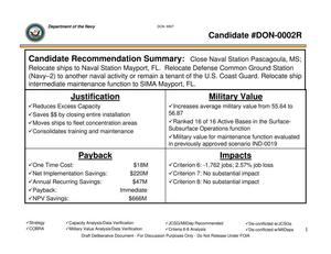 Candidate #DON-0002R Candidate summary table