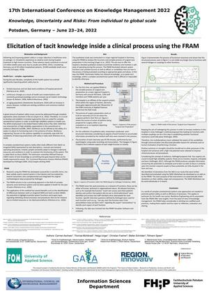 Primary view of object titled 'Elicitation of Tacit Knowledge Inside a Clinical Process Using the FRAM'.