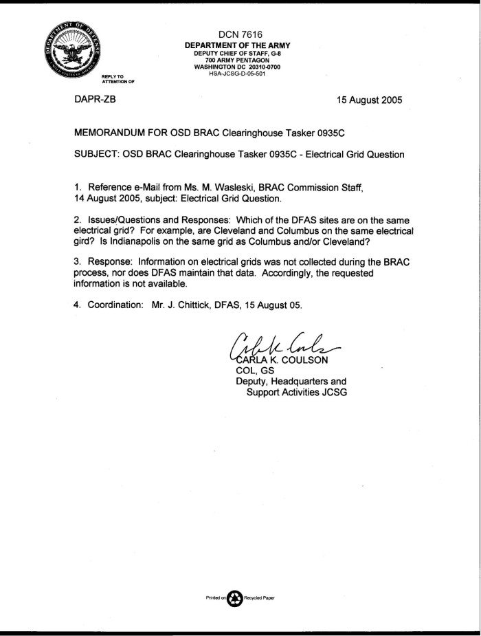 Department of Defense Clearinghouse Response: DoD Clearinghouse response to letter from the BRAC Commission regarding Electrical Grid - UNT Digital Library