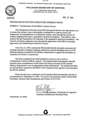 Memorandum dtd 08/27/05 from Infrastructure Steering Group (ISG) Chairman Michael Wynn to ISG group members discussing considerations for the BRAC Analytic Process