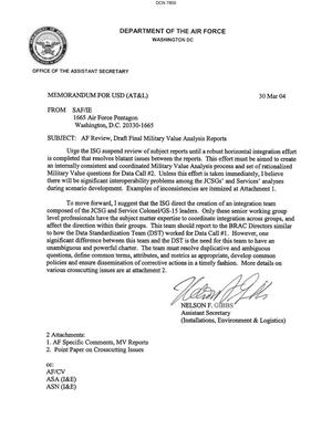 Memorandum dtd 03/30/04 for the USD (AT&L) from Assistant Secretary of the Air Force Nelson Gibbs