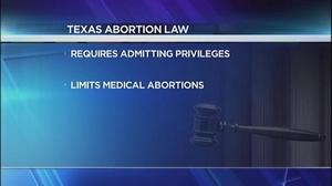 [News Clip: Discussing Texas Abortion Law and Care Options]
