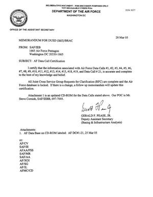 AF Data  Call Certification, Memo to DUSD 28 Mar 05