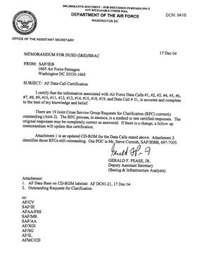 AF Data Call Certification, Memo to DUSD dtd 17 Dec 04