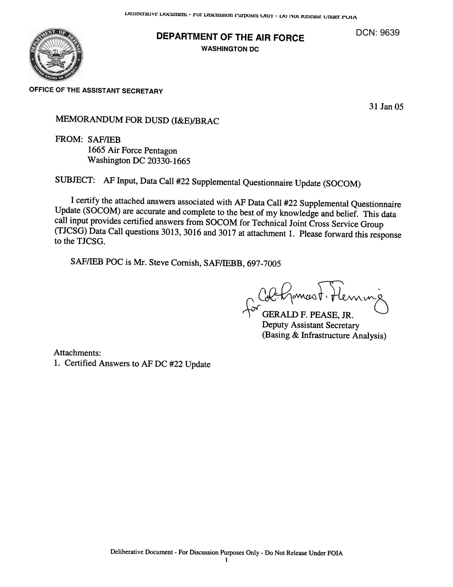 Air Force Official Memorandum Template