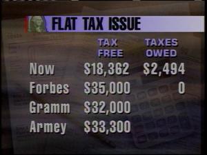 [News Clip: Flat Tax]