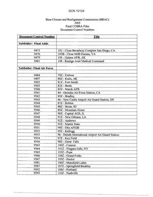Document Control Numbers and Table of Contents BRAC Commission 2005 Final COBRA Files.