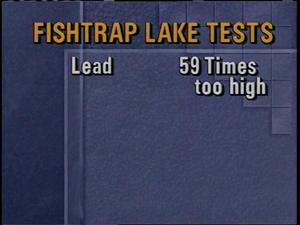 [News Clip: Lead Fish]