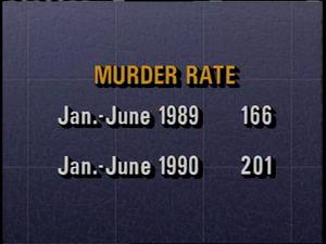 [News Clip: Murders-Up]