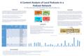 Poster: A Content Analysis of Local Podcasts in a Podcast Network