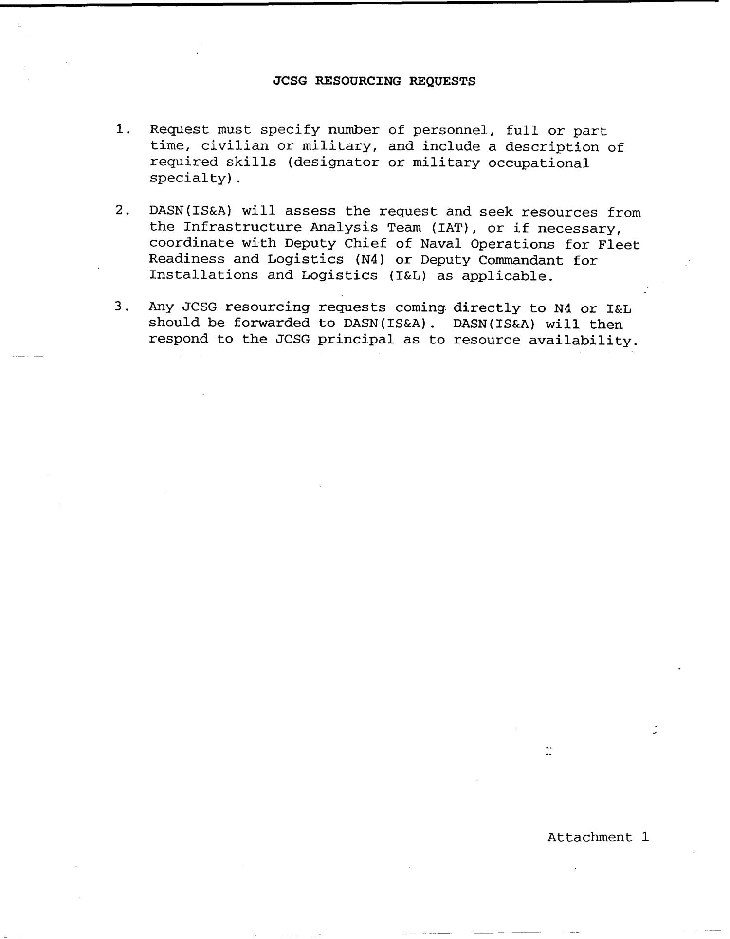 Department of the Navy - Memorandum for Chief of Naval Operations Commandant of the Marine Corps 5 Sept 2003
                                                
                                                    [Sequence #]: 2 of 2
                                                