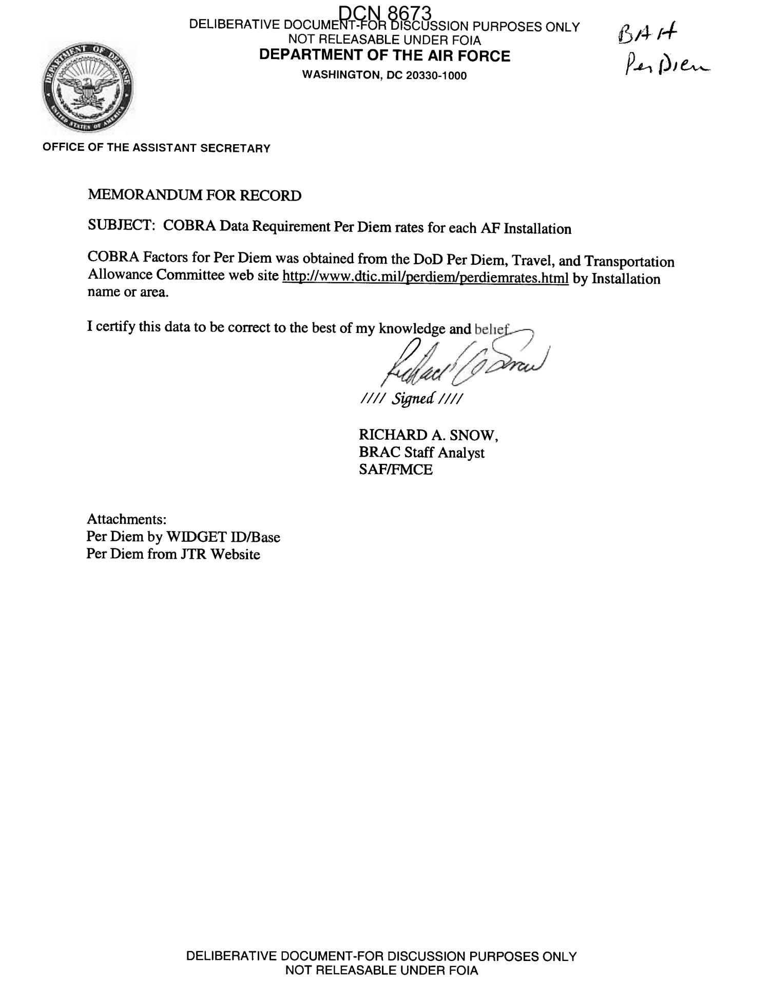 Undated Memorandum for Record from Richard Snow, BRAC Staff Analyst SAF