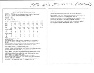 BRAC Analysis-Notes and Research