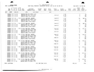 USAF Real Property Inventory Detail List - As of Sep 1994, Run Date: 16 Feb 1995