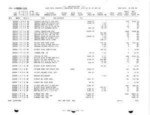 USAF Real Property Inventory Detail List - As of Sep 1994, Run Date: 16 Feb 1995