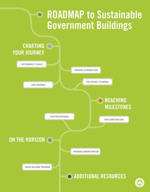 Roadmap to Sustainable Government Buildings