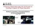 Text: U.N. Peacekeeping: Observations on the U.S. Process for Approving Ope…