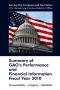 Text: Summary of GAO's Performance and Financial Information Fiscal Year 20…