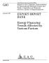 Report: Export-Import Bank: Energy Financing Trends Affected by Various Facto…
