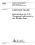 Report: Defense Trade: Information on U.S. Weapons Deliveries to the Middle E…